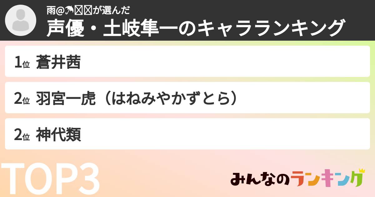 雨@☂﻿❄🗝さんの「声優・土岐隼一のキャラランキング」