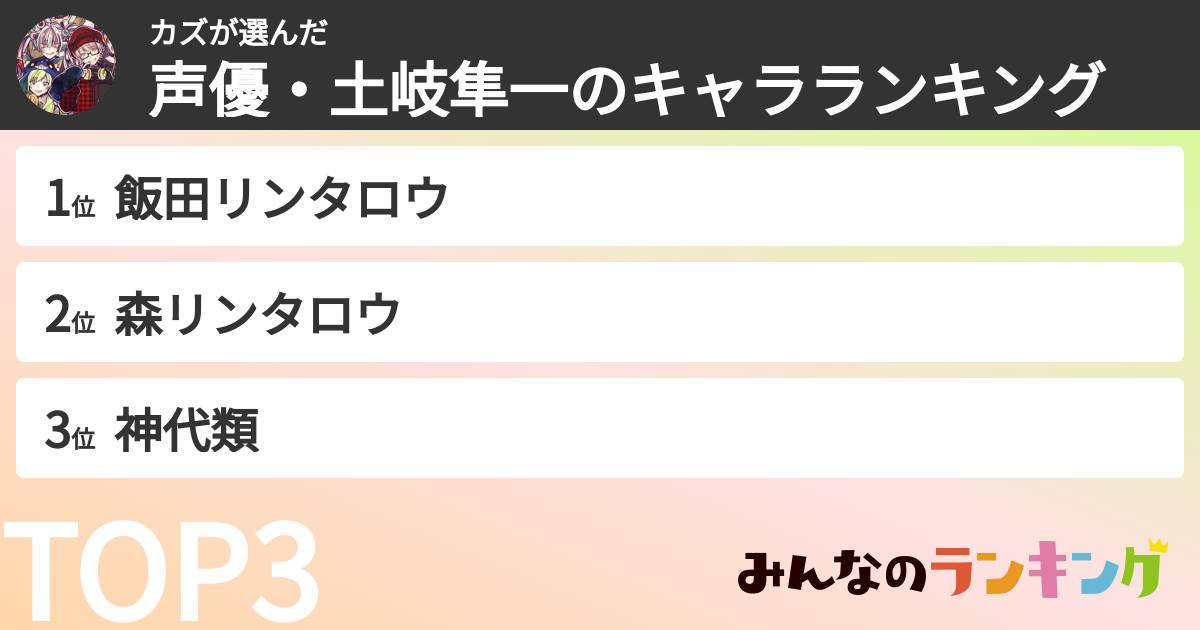 カズさんの「声優・土岐隼一のキャラランキング」