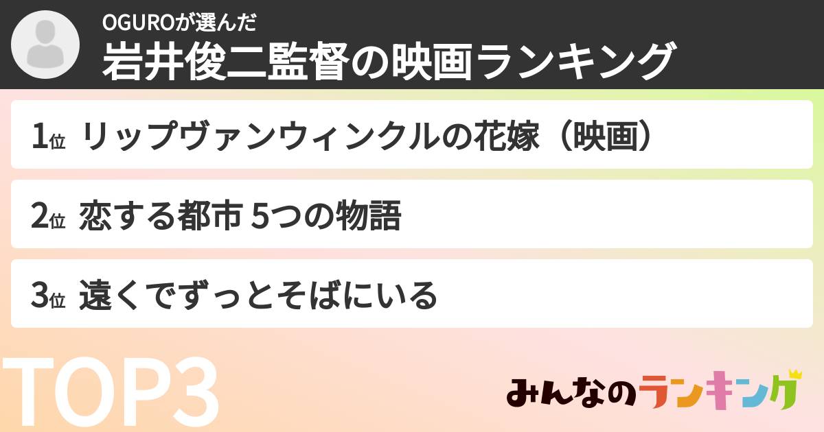 OGUROさんの「岩井俊二監督の映画ランキング」