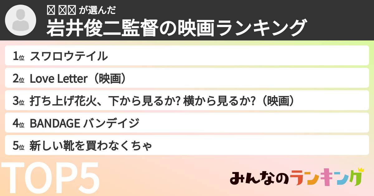 왕 주나 さんの「岩井俊二監督の映画ランキング」