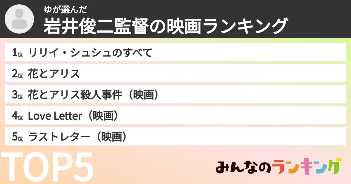ゆさんの「岩井俊二監督の映画ランキング」