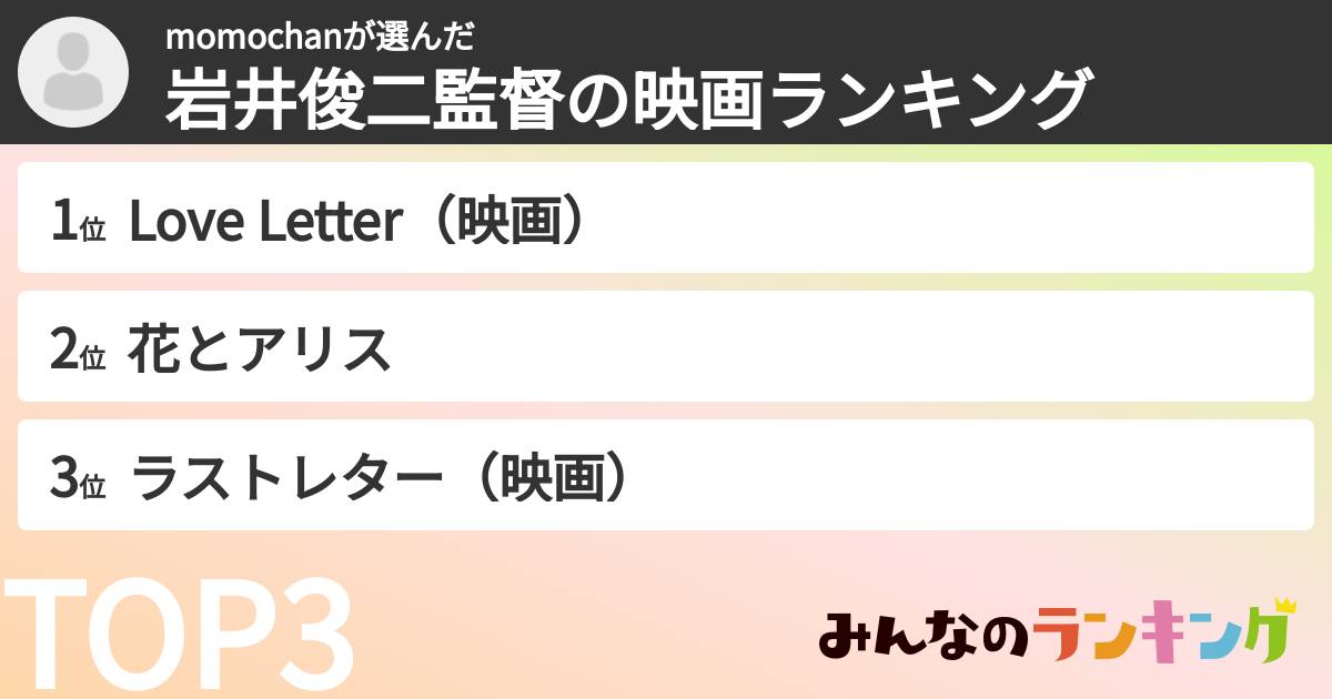 momochanさんの「岩井俊二監督の映画ランキング」