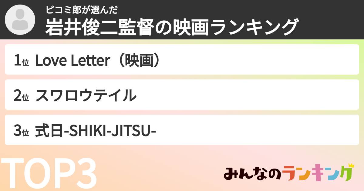 ピコミ郎さんの「岩井俊二監督の映画ランキング」