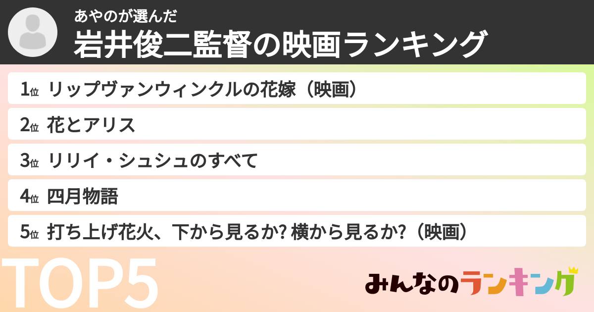 あやのさんの「岩井俊二監督の映画ランキング」