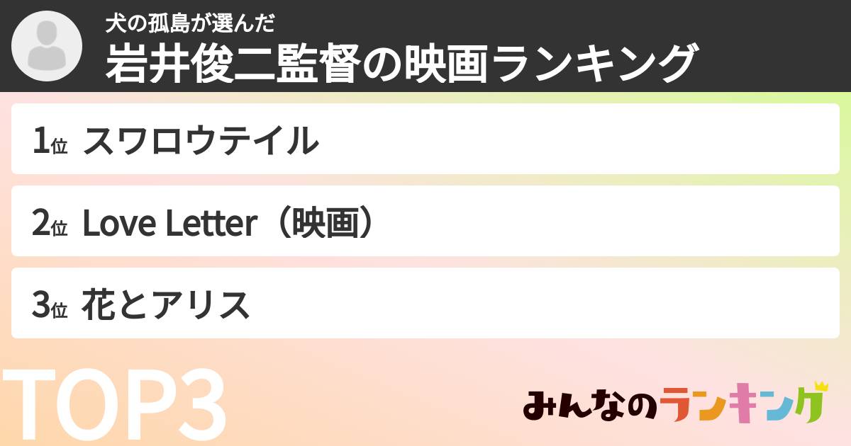 犬の孤島さんの「岩井俊二監督の映画ランキング」