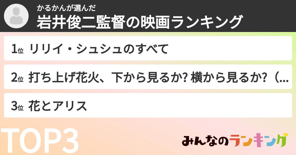 かるかんさんの「岩井俊二監督の映画ランキング」