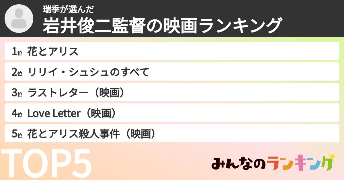 瑞季さんの「岩井俊二監督の映画ランキング」