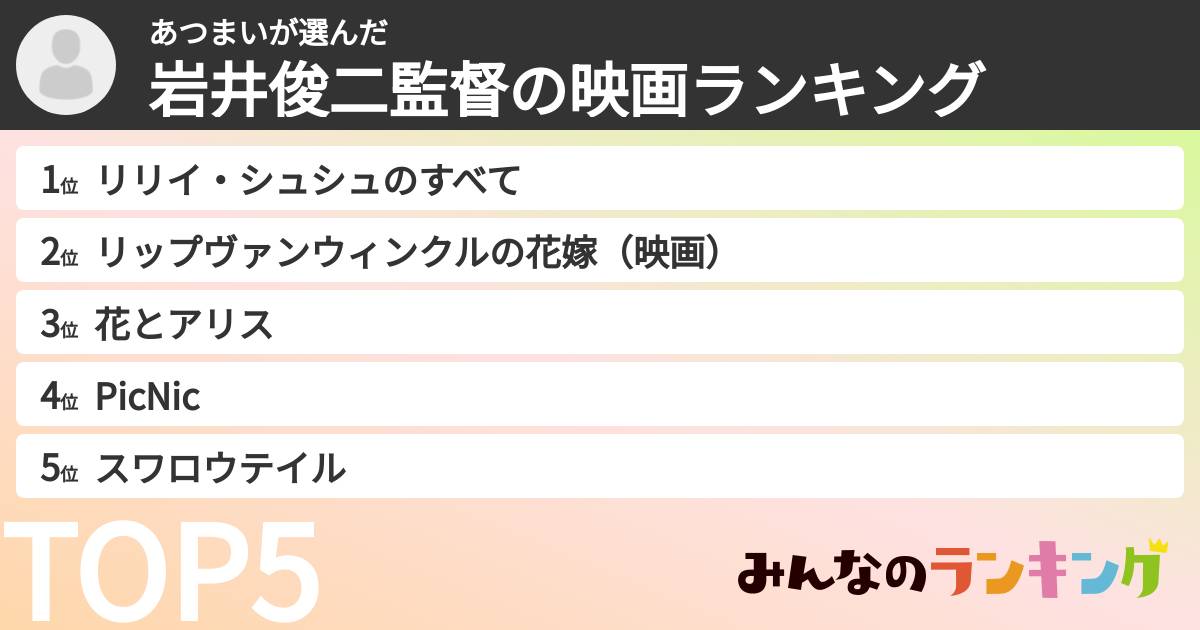 あつまいさんの「岩井俊二監督の映画ランキング」
