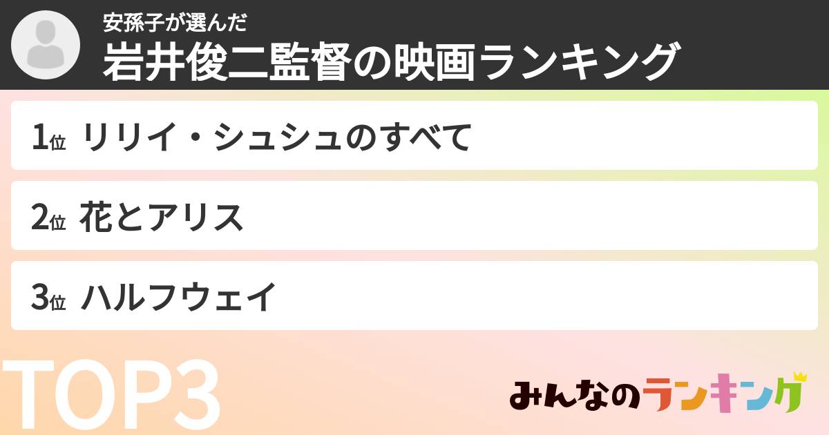安孫子さんの「岩井俊二監督の映画ランキング」