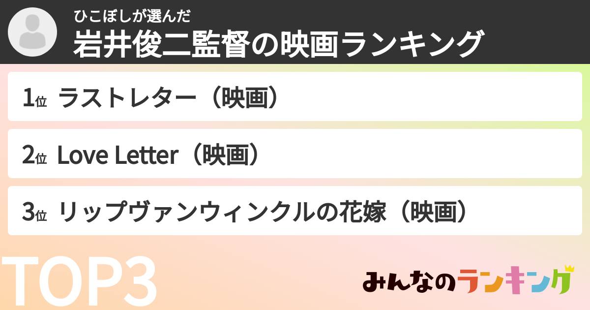 ひこぼしさんの「岩井俊二監督の映画ランキング」