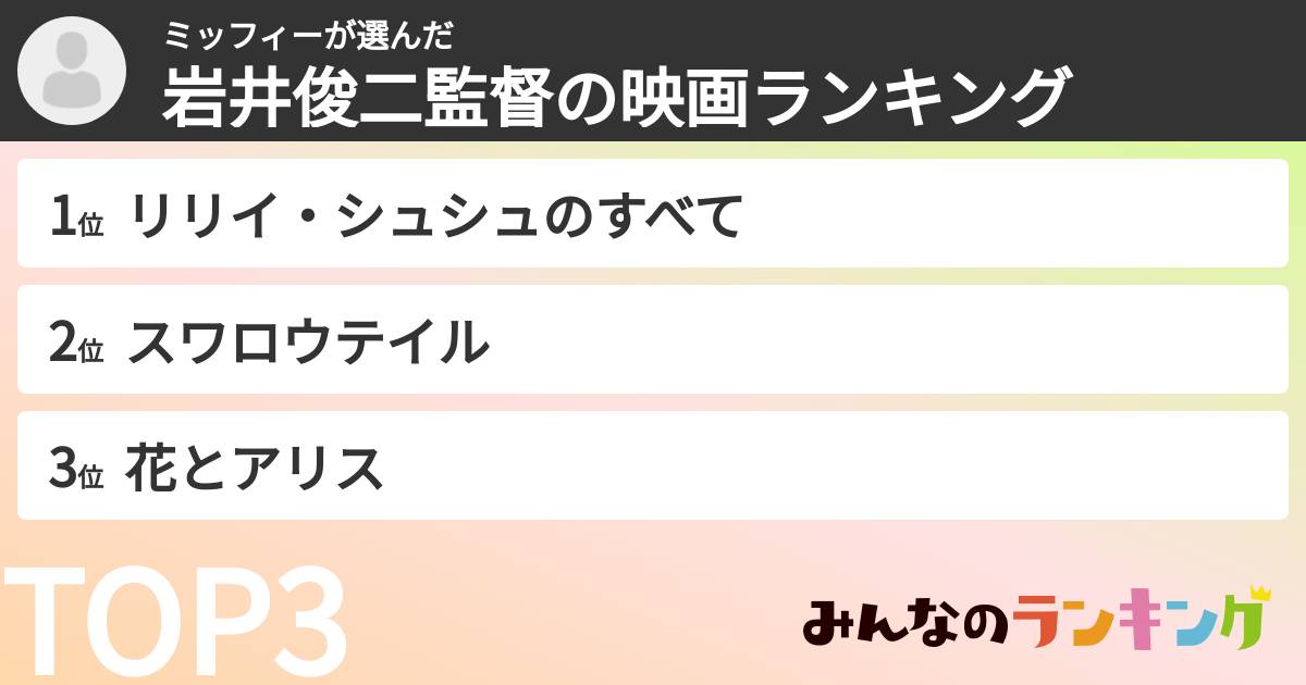 ミッフィーさんの「岩井俊二監督の映画ランキング」