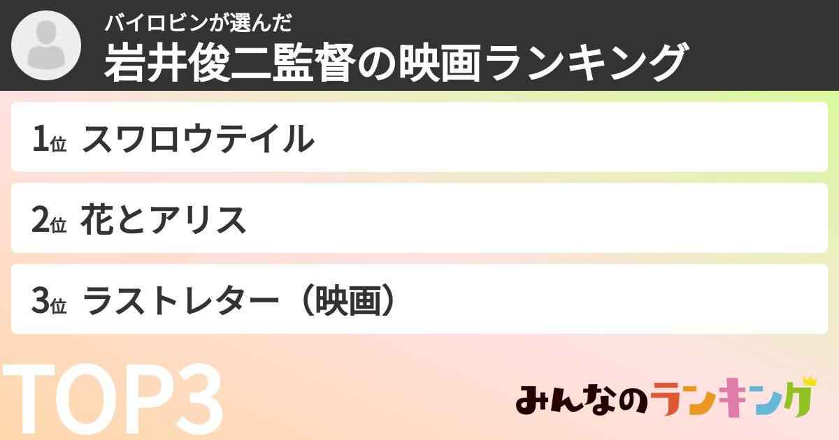 バイロビンさんの「岩井俊二監督の映画ランキング」