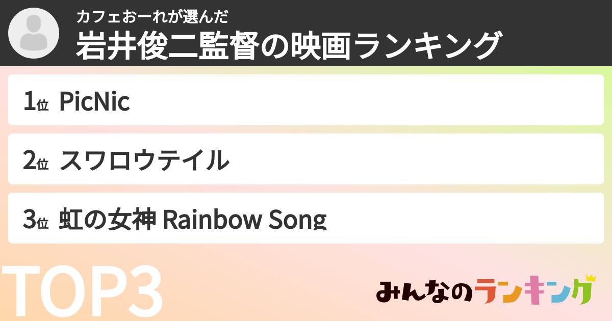 カフェおーれさんの「岩井俊二監督の映画ランキング」