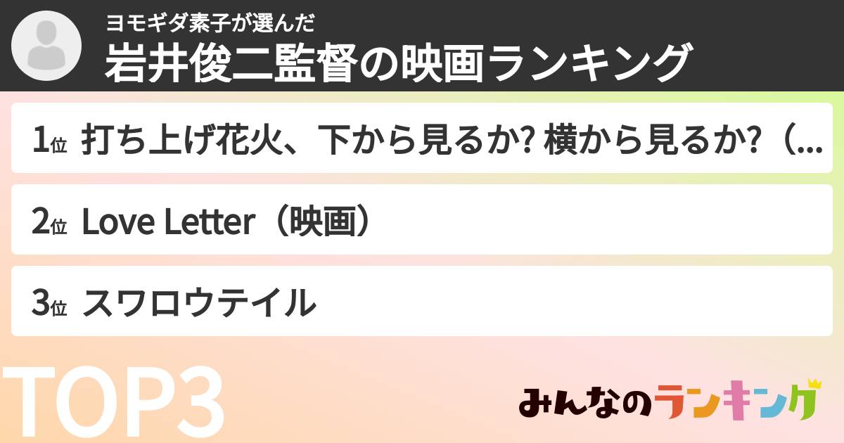 ヨモギダ素子さんの「岩井俊二監督の映画ランキング」