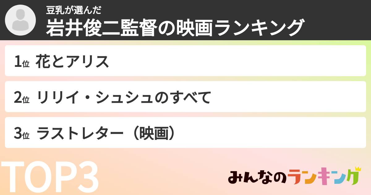 豆乳さんの「岩井俊二監督の映画ランキング」