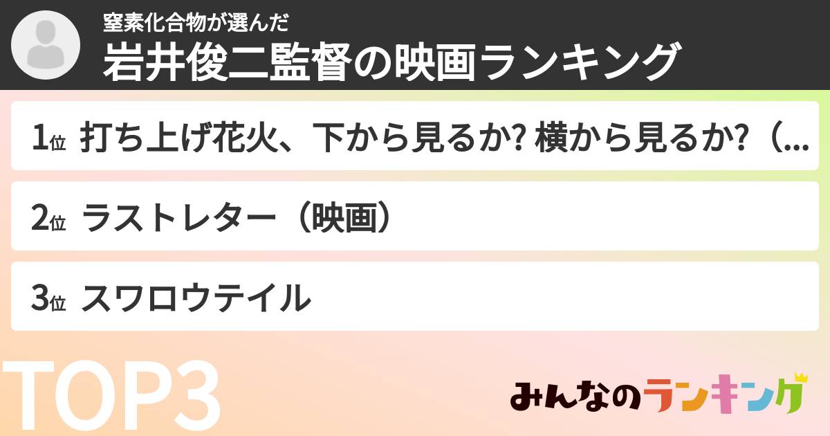 窒素化合物さんの「岩井俊二監督の映画ランキング」