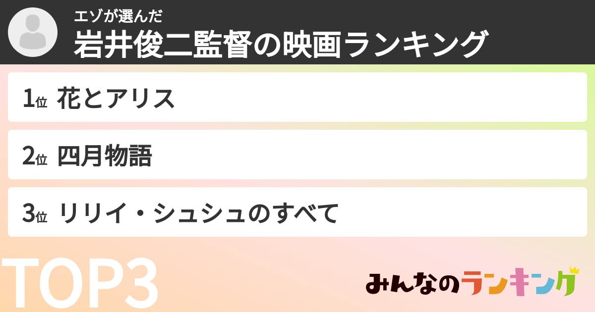 エゾさんの「岩井俊二監督の映画ランキング」