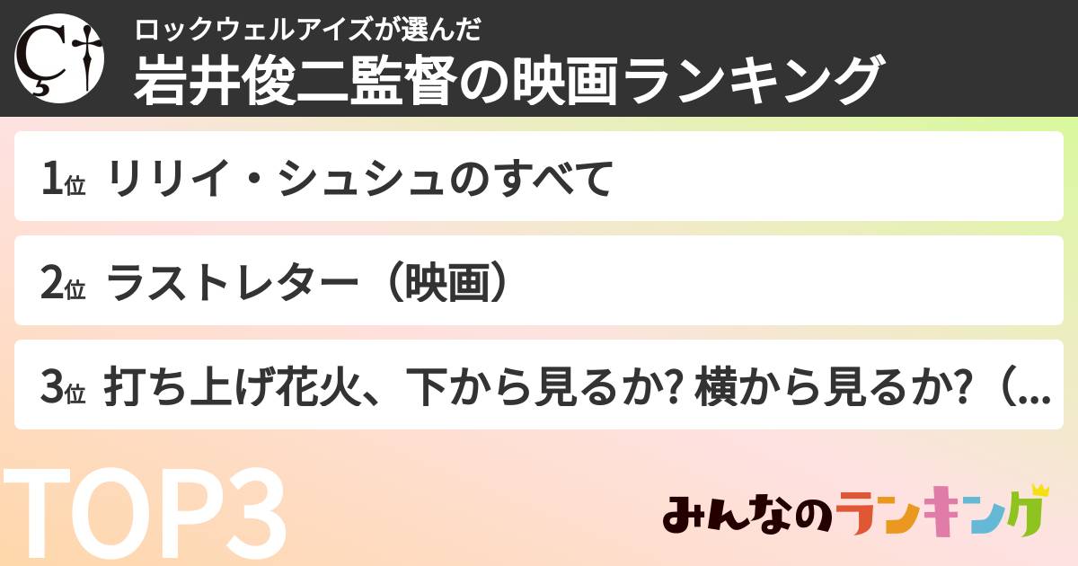 ロックウェルアイズさんの「岩井俊二監督の映画ランキング」