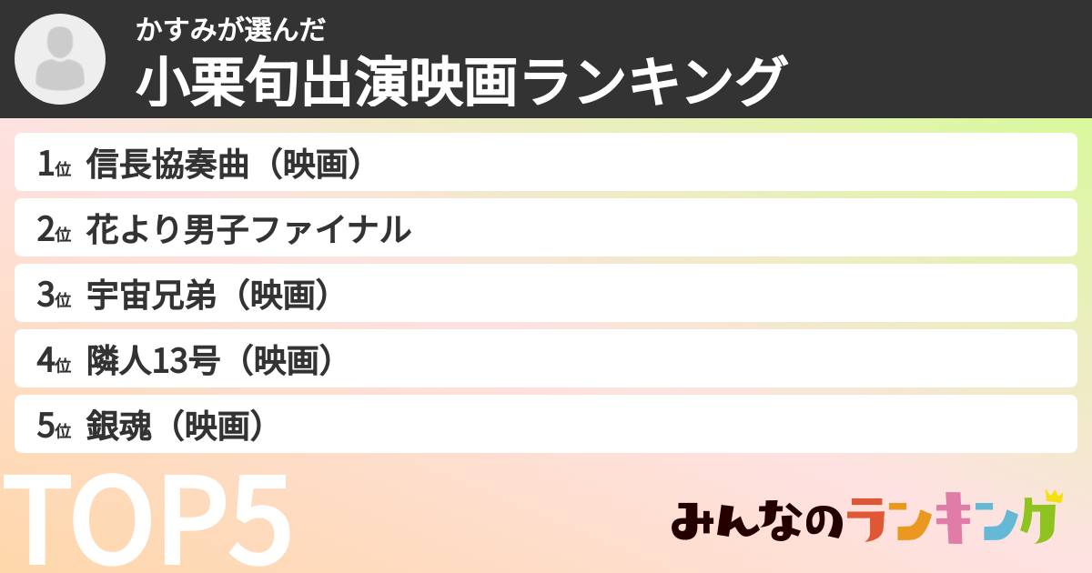 かすみさんの「小栗旬出演映画ランキング」