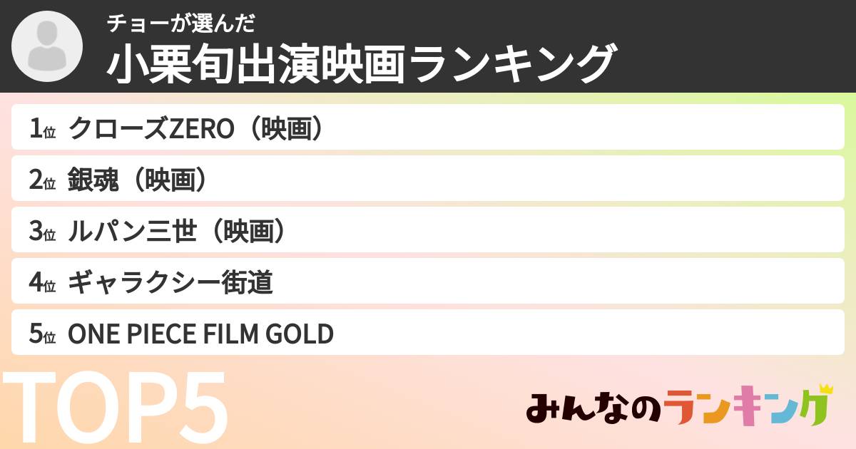 チョーさんの「小栗旬出演映画ランキング」