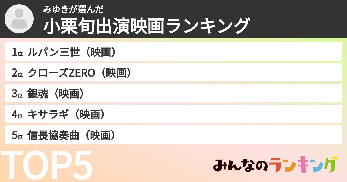 みゆきさんの「小栗旬出演映画ランキング」