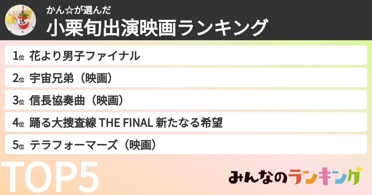 かん☆さんの「小栗旬出演映画ランキング」