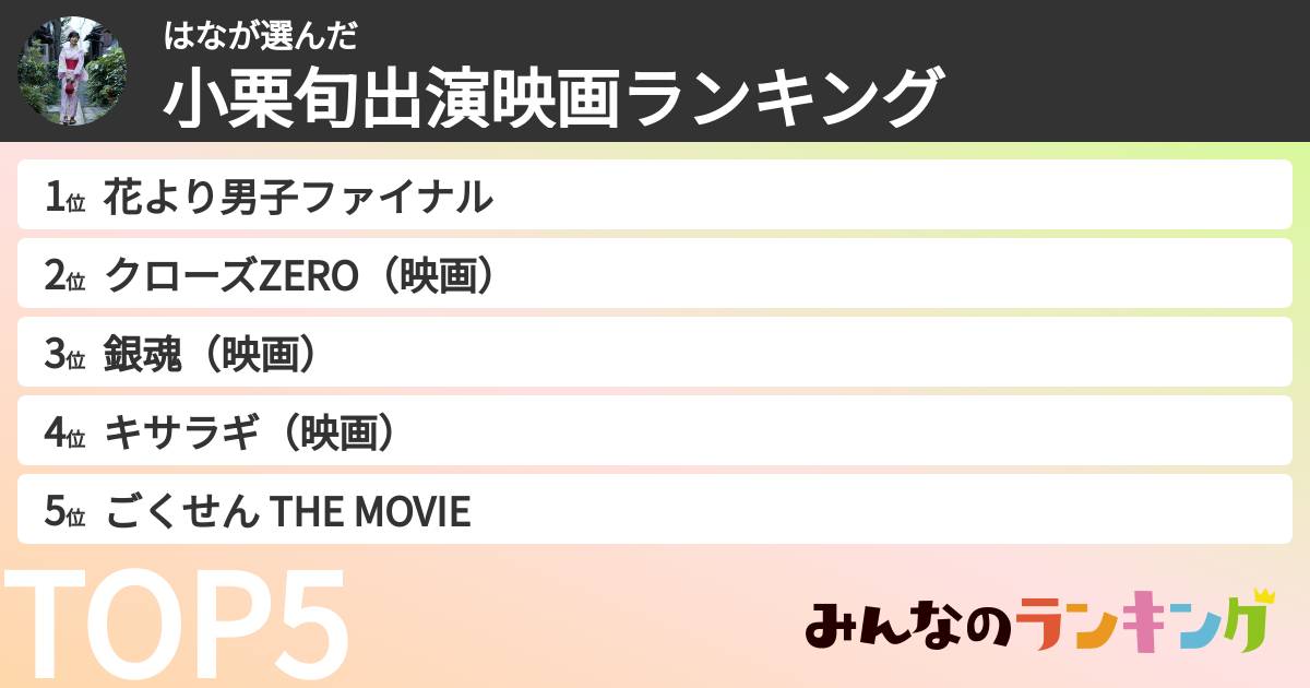 はなさんの「小栗旬出演映画ランキング」