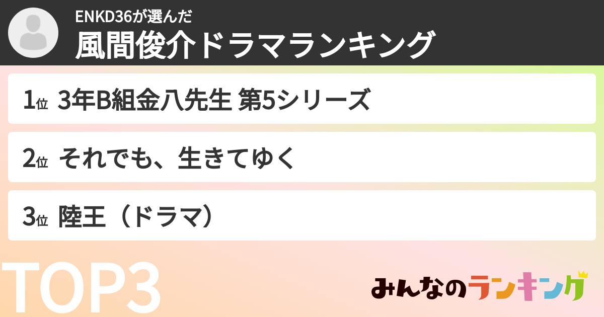 ENKD36さんの「風間俊介ドラマランキング」