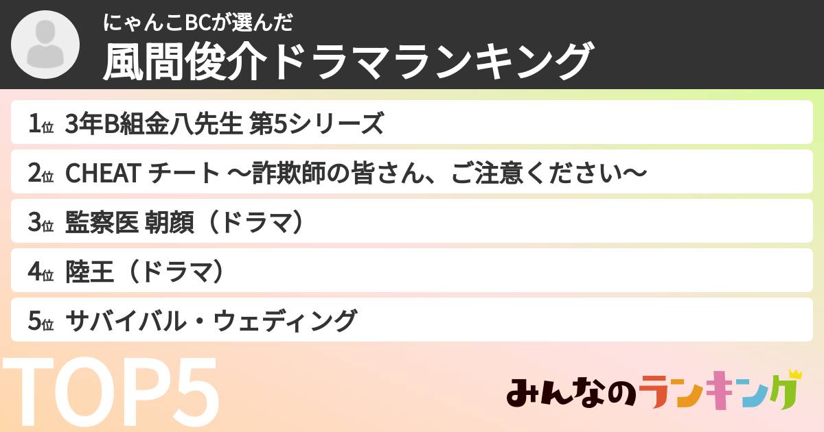 にゃんこBCさんの「風間俊介ドラマランキング」