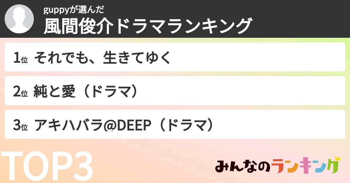guppyさんの「風間俊介ドラマランキング」