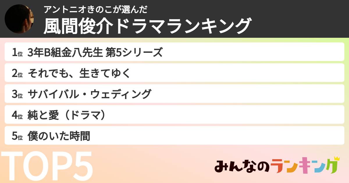 アントニオきのこさんの「風間俊介ドラマランキング」