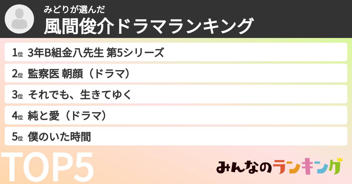 みどりさんの「風間俊介ドラマランキング」