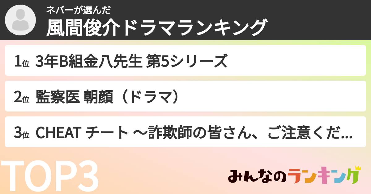 ネバーさんの「風間俊介ドラマランキング」