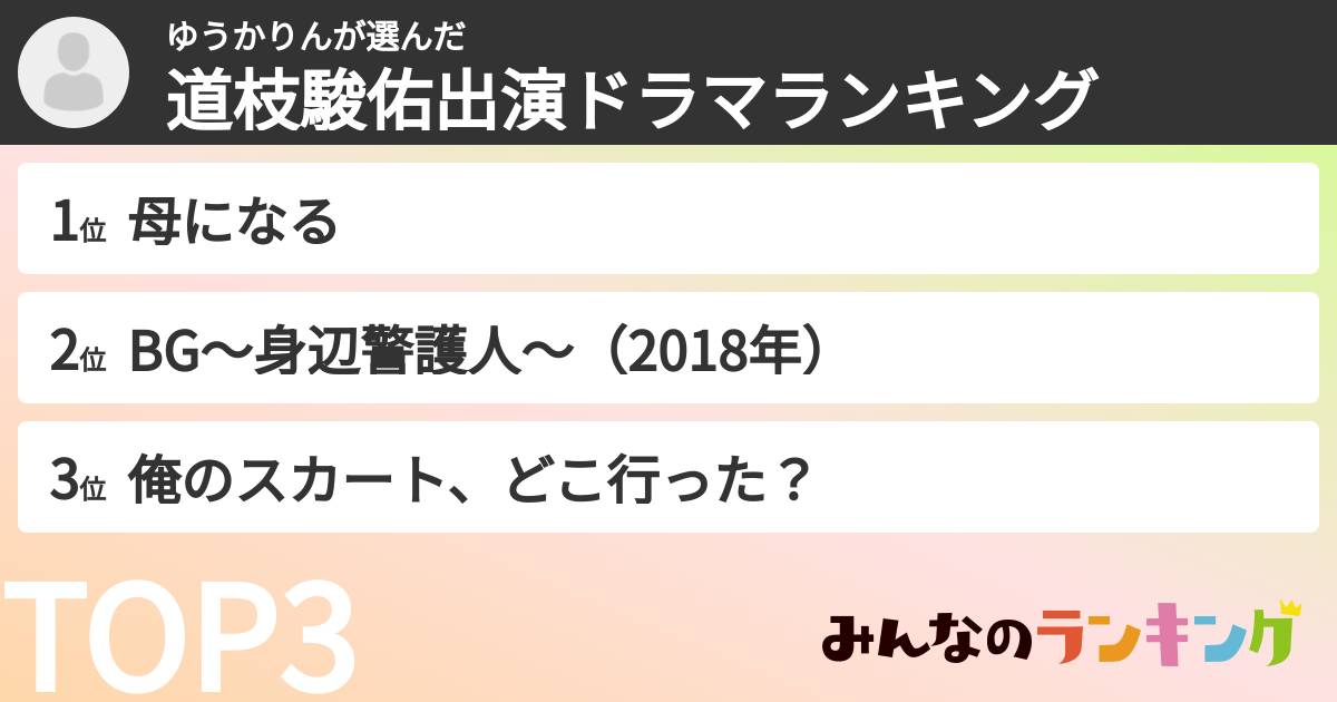 ゆうかりんさんの「道枝駿佑出演ドラマランキング」