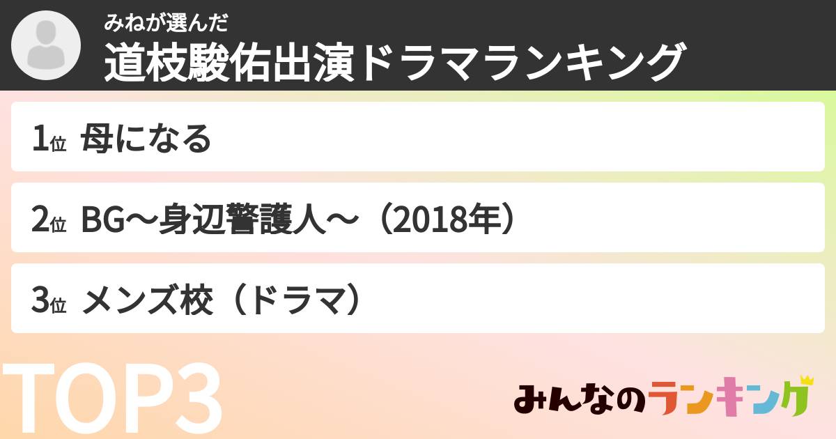 みねさんの「道枝駿佑出演ドラマランキング」