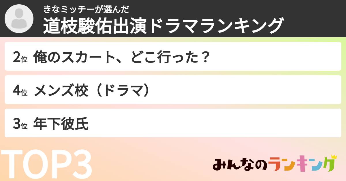 きなミッチーさんの「道枝駿佑出演ドラマランキング」