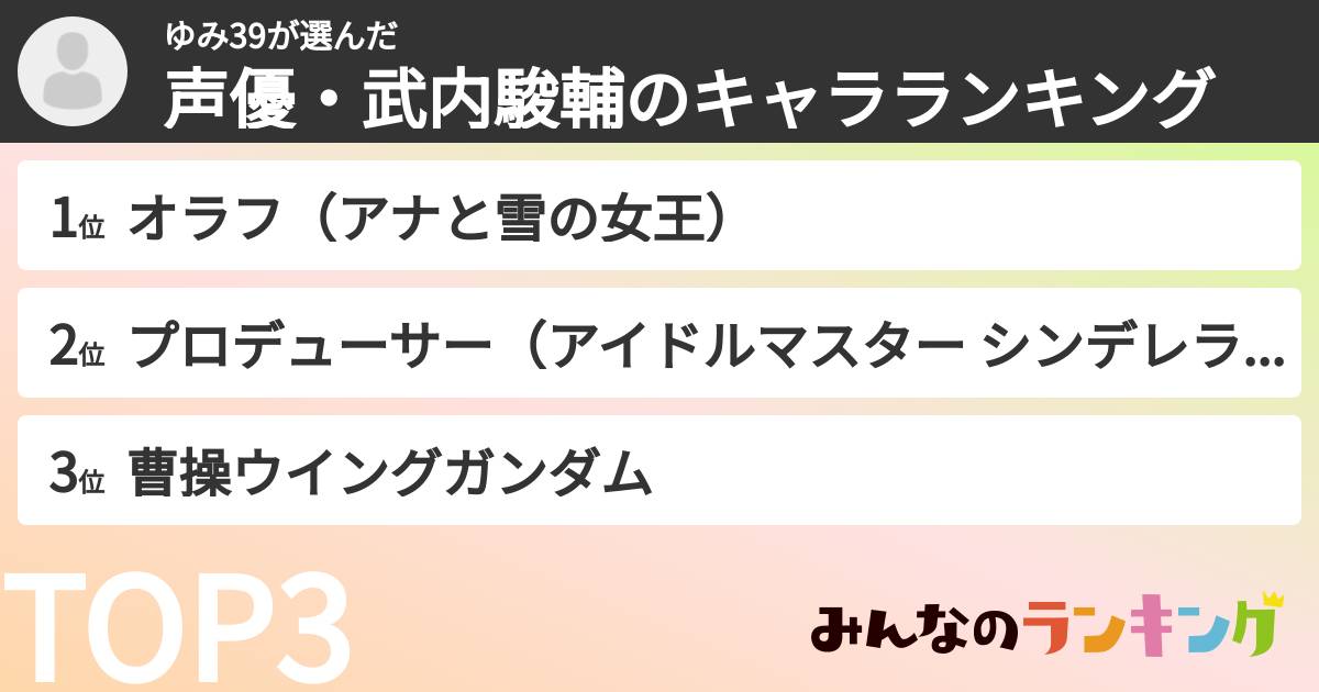 ゆみ39さんの「声優・武内駿輔のキャラランキング」