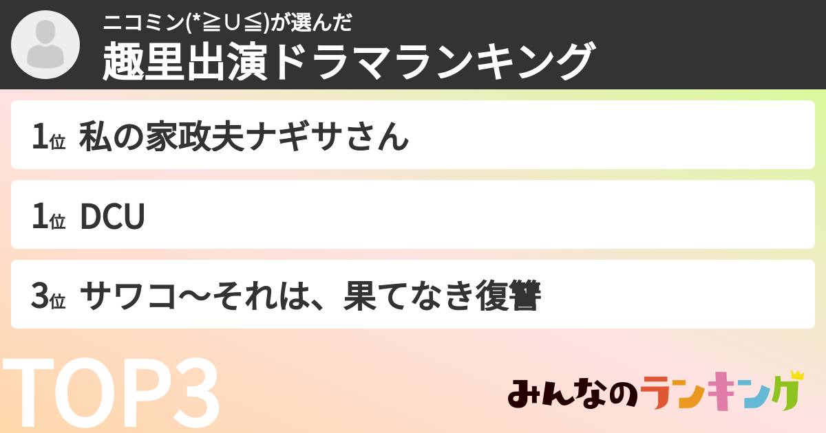 ニコミン(*≧∪≦)さんの「趣里出演ドラマランキング」