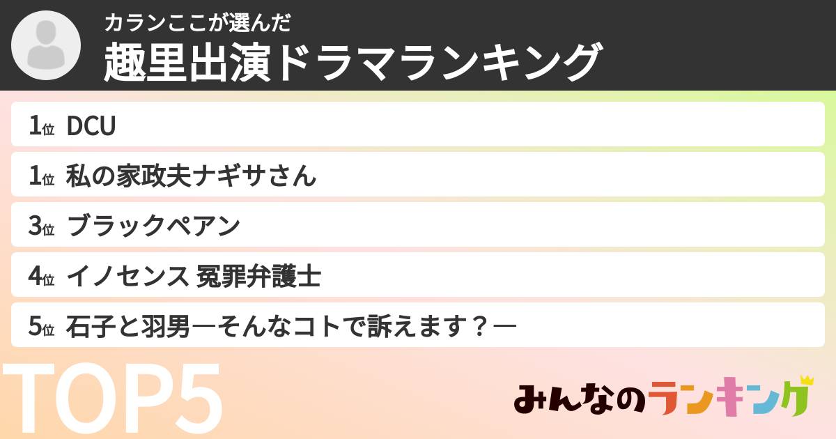 カランここさんの「趣里出演ドラマランキング」