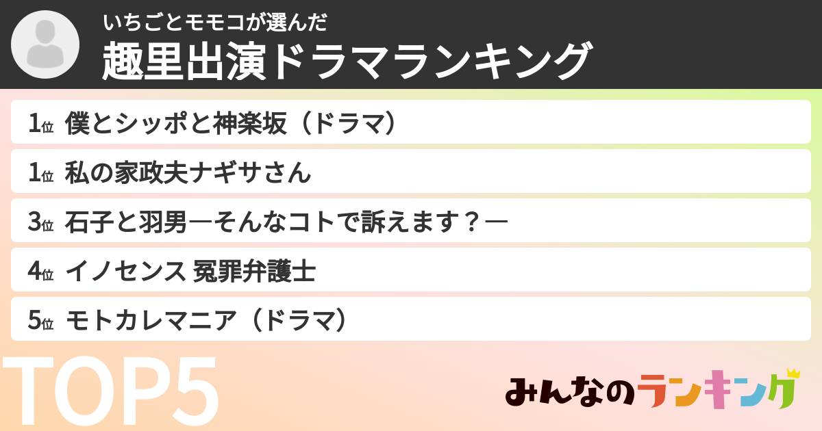 いちごとモモコさんの「趣里出演ドラマランキング」