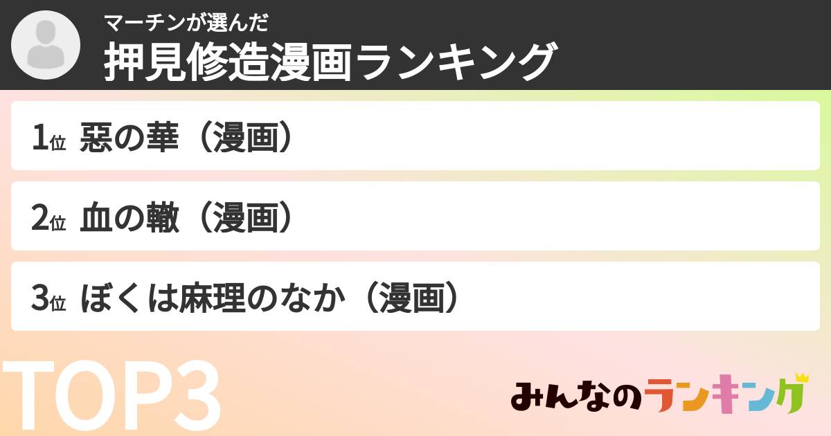 マーチンさんの「押見修造漫画ランキング」