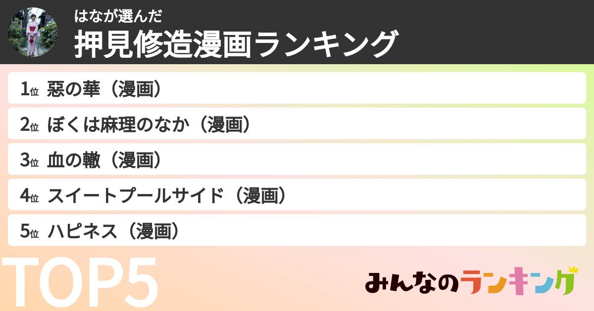 はなさんの「押見修造漫画ランキング」