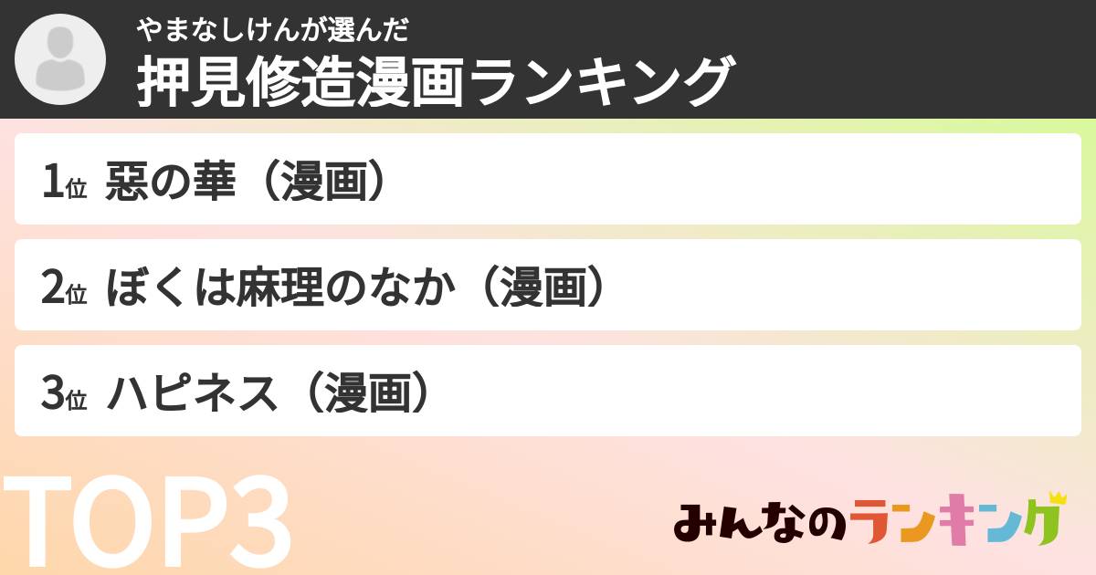 やまなしけんさんの「押見修造漫画ランキング」