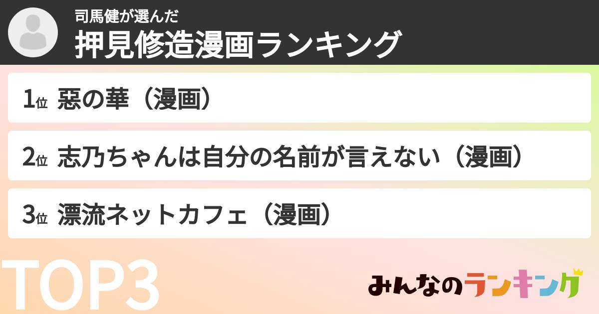 司馬健さんの「押見修造漫画ランキング」