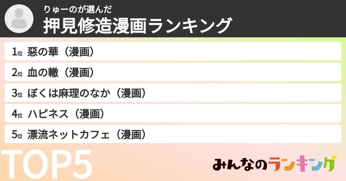 りゅーのさんの「押見修造漫画ランキング」
