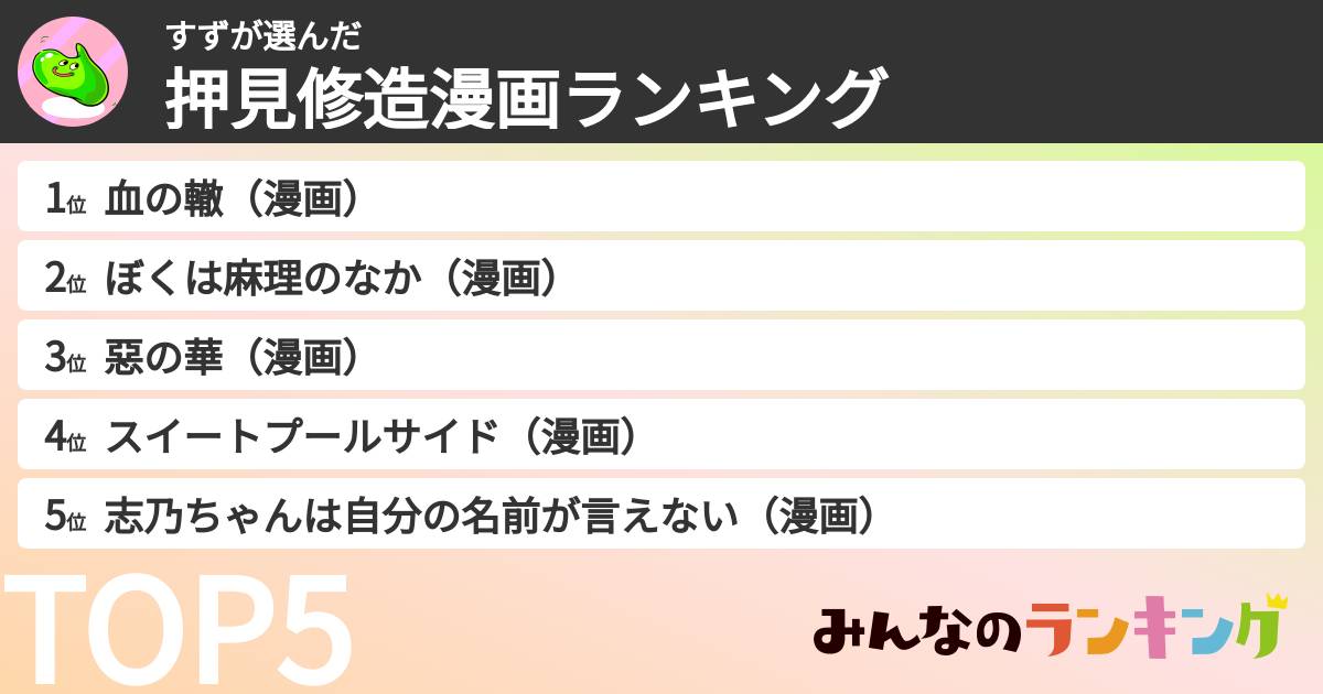 すずさんの「押見修造漫画ランキング」