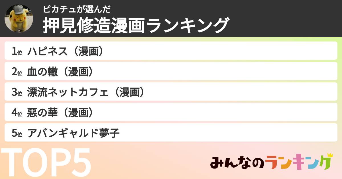 ピカチュさんの「押見修造漫画ランキング」