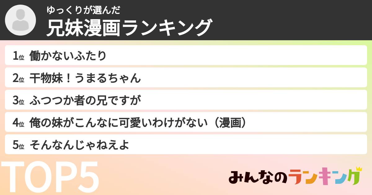 ゆっくりさんの「兄妹漫画ランキング」