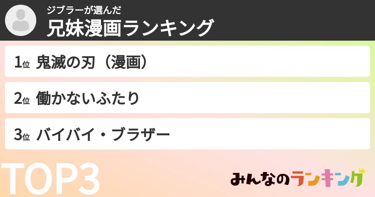 ジブラーさんの「兄妹漫画ランキング」