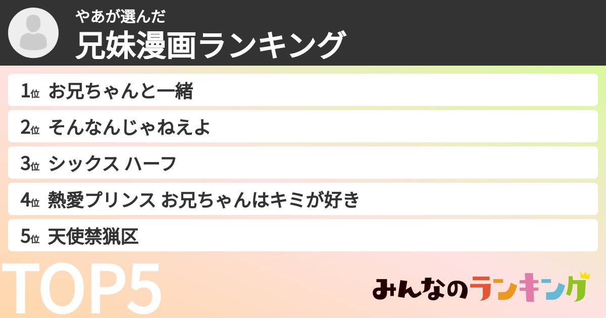 やあさんの「兄妹漫画ランキング」
